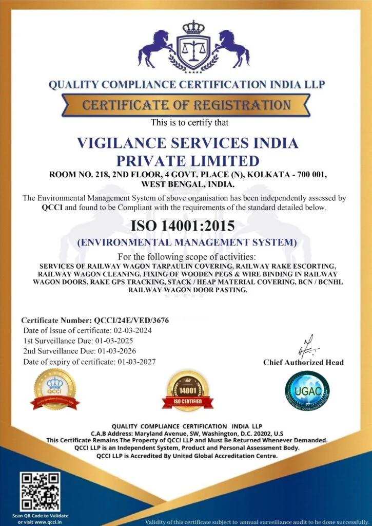 ISO 14001