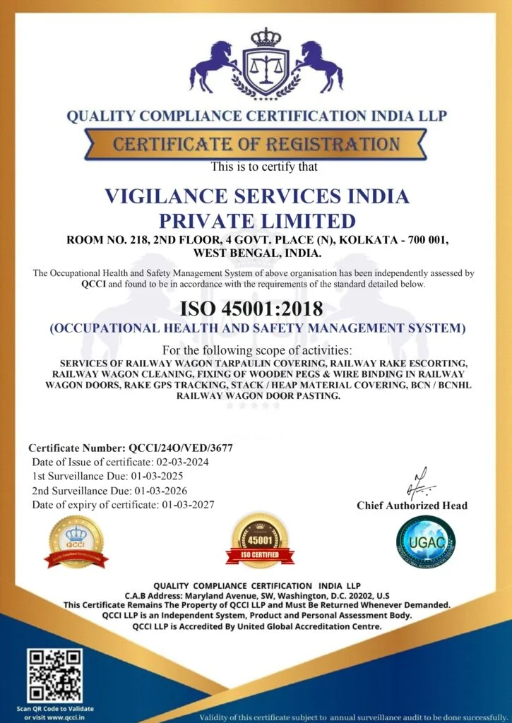 ISO 45001