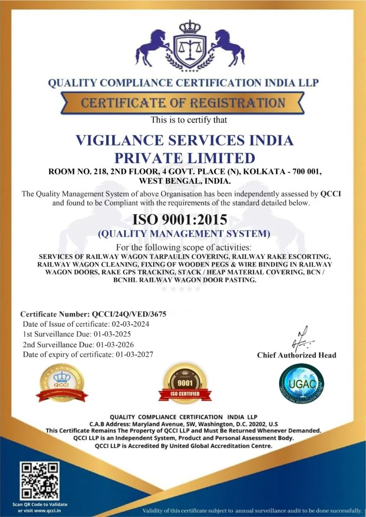 ISO 9001